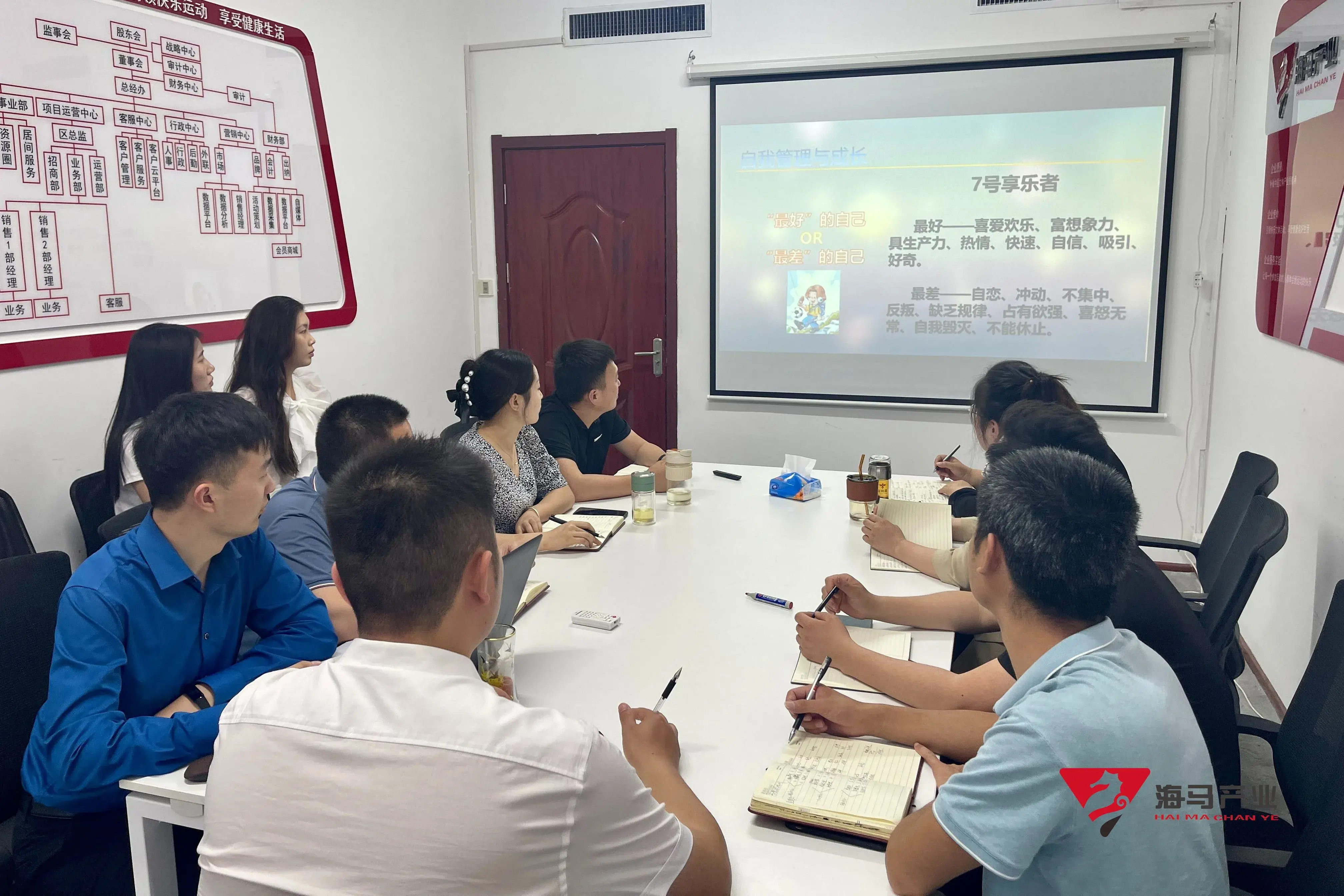 “九型人格”南宫·NG28文化产业集团培训活动